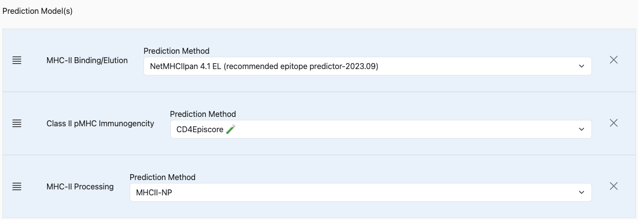 MHCII-NP Parameter