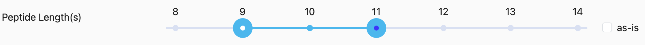 Peptide Length 2