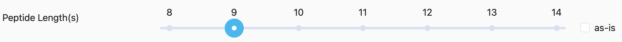 Peptide Length