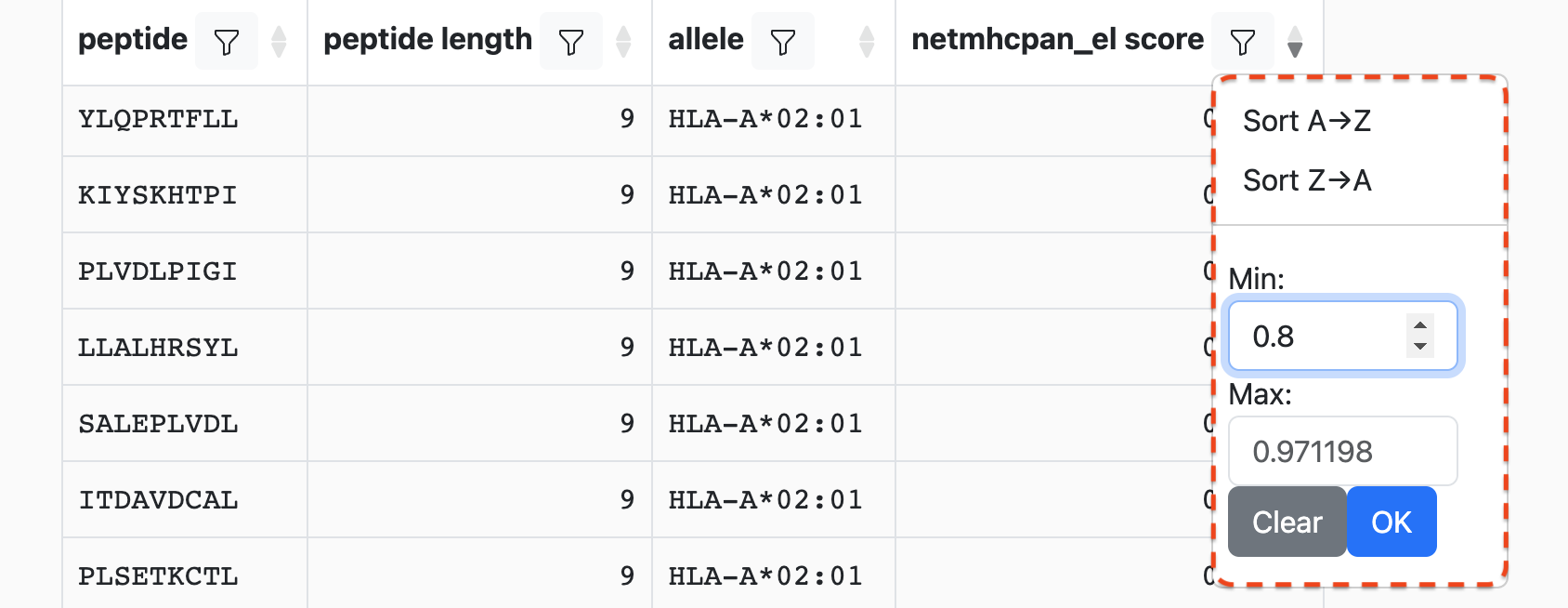 Table filtering by value